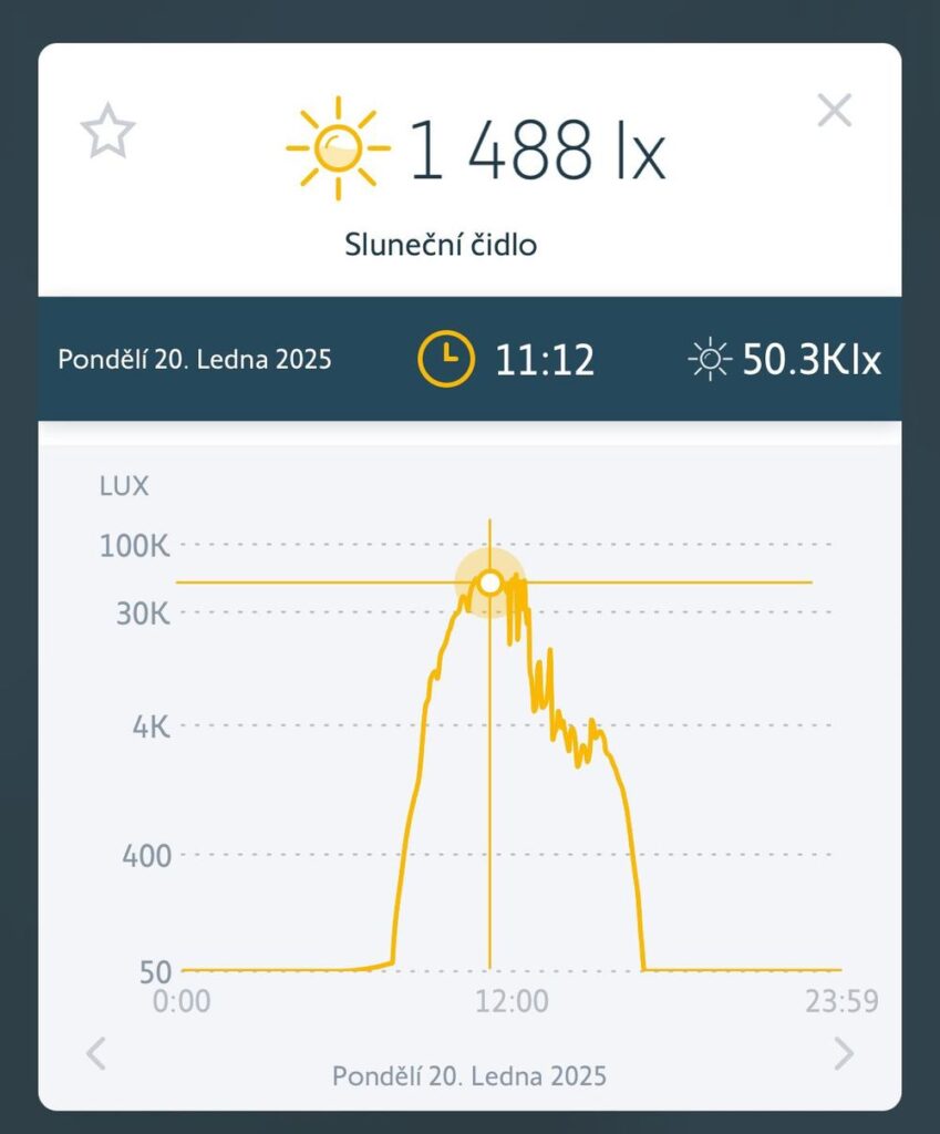 solartezba-somfy-sunis-wirefree-io-ui